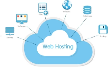 web hosting seo