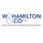 W. Hamilton & Co. company
