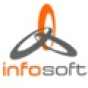 Infosoft Inc company
