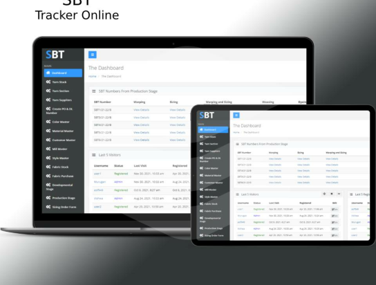 Ambientech Softwares