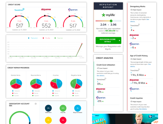 Dream Cyber Infoway