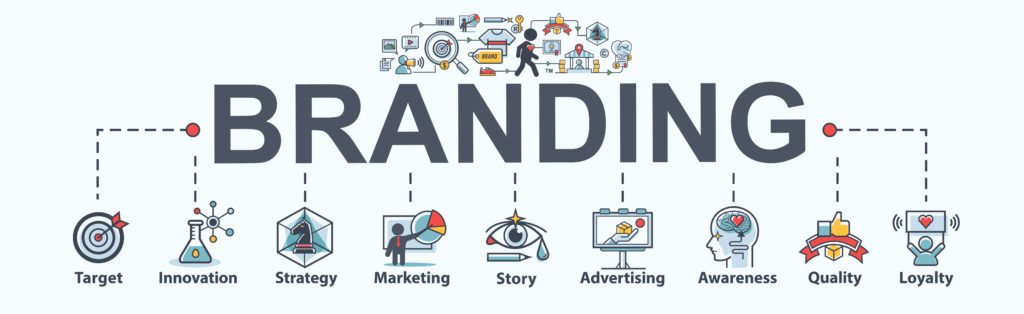 Branding Services for Businesses in the United States
